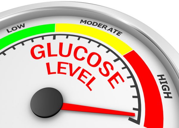 Normal Glucose Level