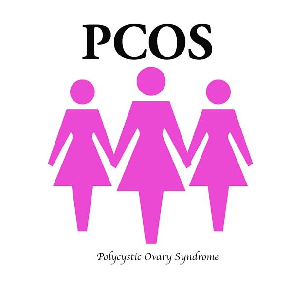 WHAT IS PCOS