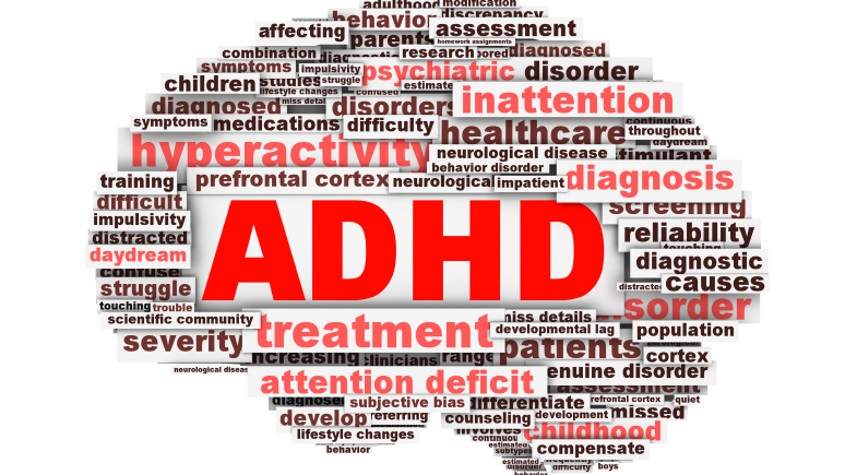 What Is ADHD