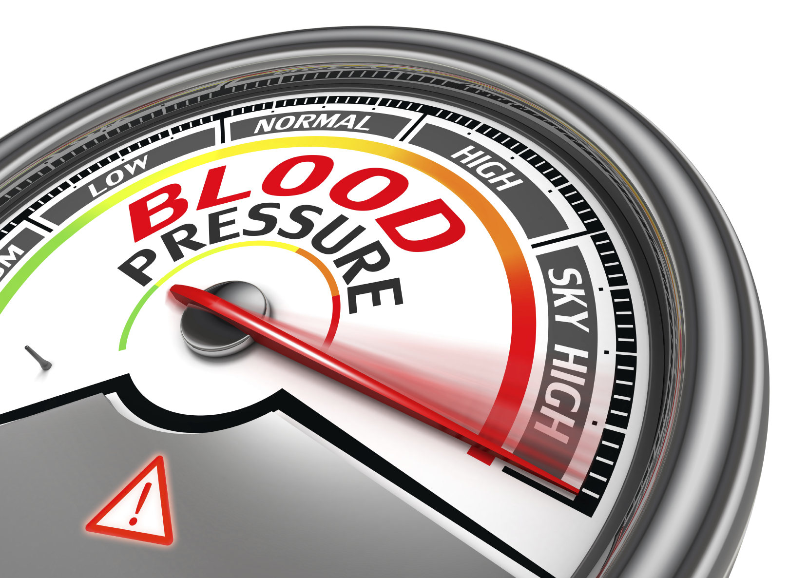 What is High Blood Pressure