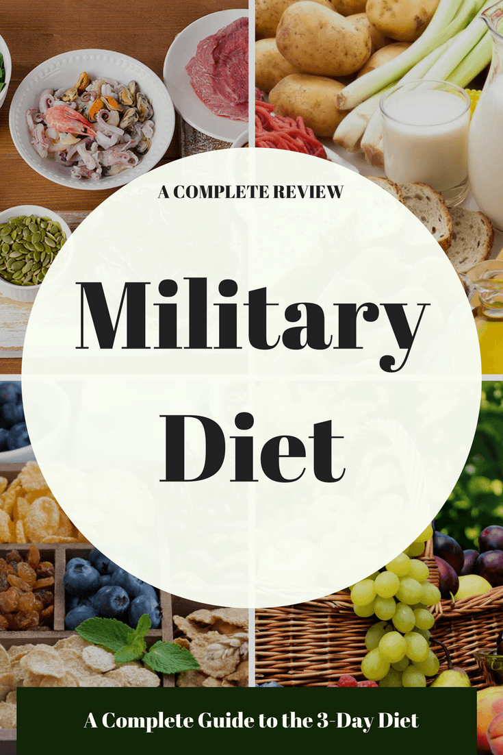 Military Diet Chart India