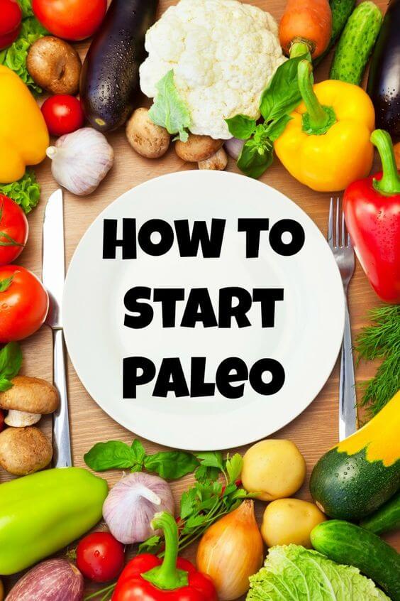 What Is Paleo Diet