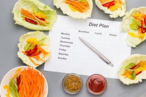 Stay Healthy with south indian diet plan for weight loss