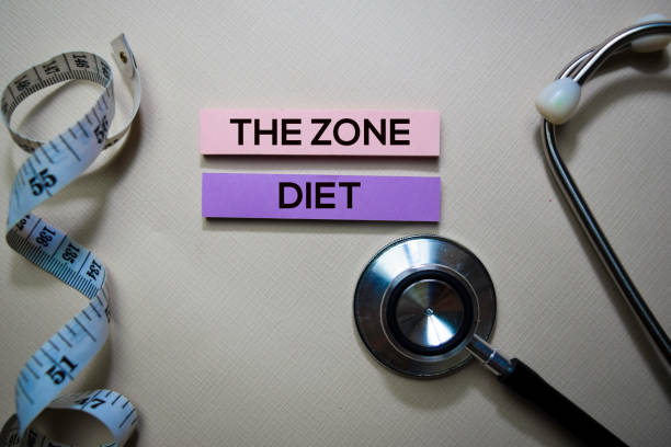 Zone Diet