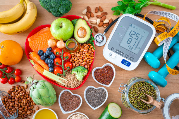 DASH Diet